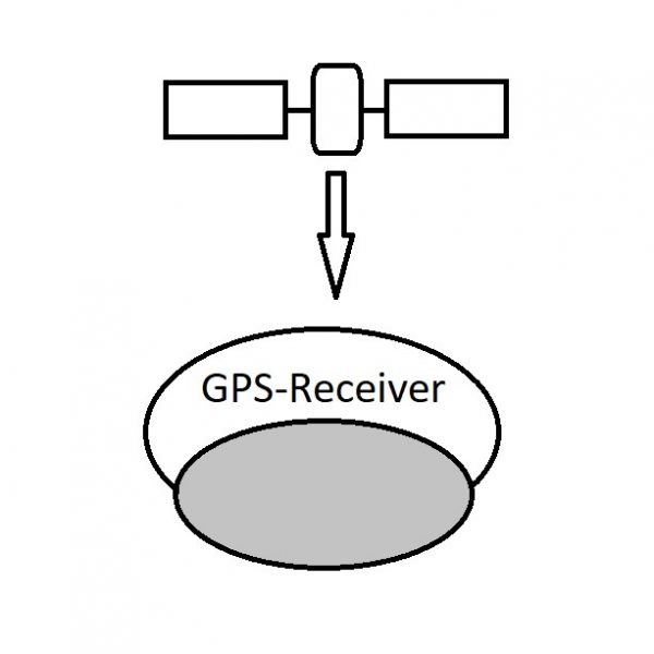 GPS-Empfänger Icon